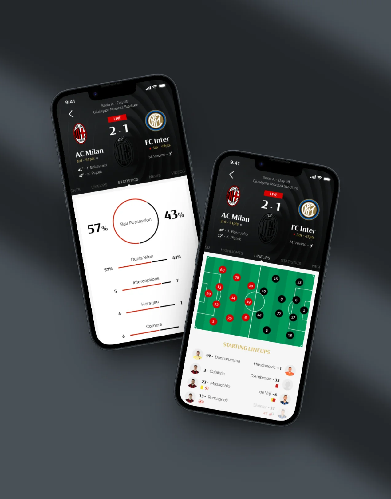 AC Milan 2015 — Gallery 4