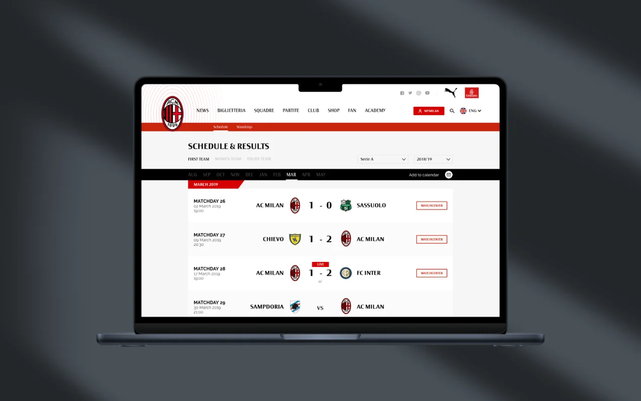 AC Milan 2015 — Gallery 5