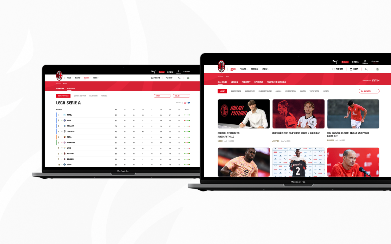 AC Milan 2026 — Gallery 2