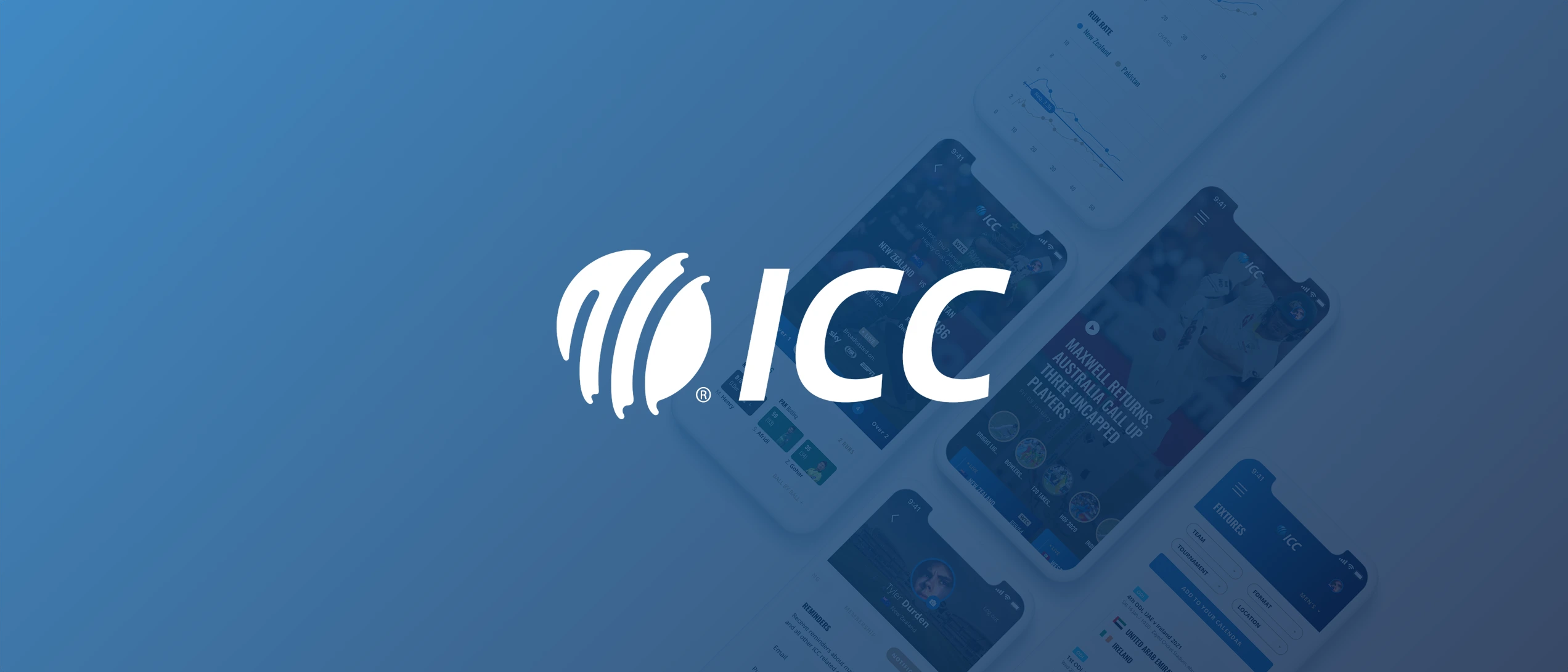 International Cricket Council — Cover