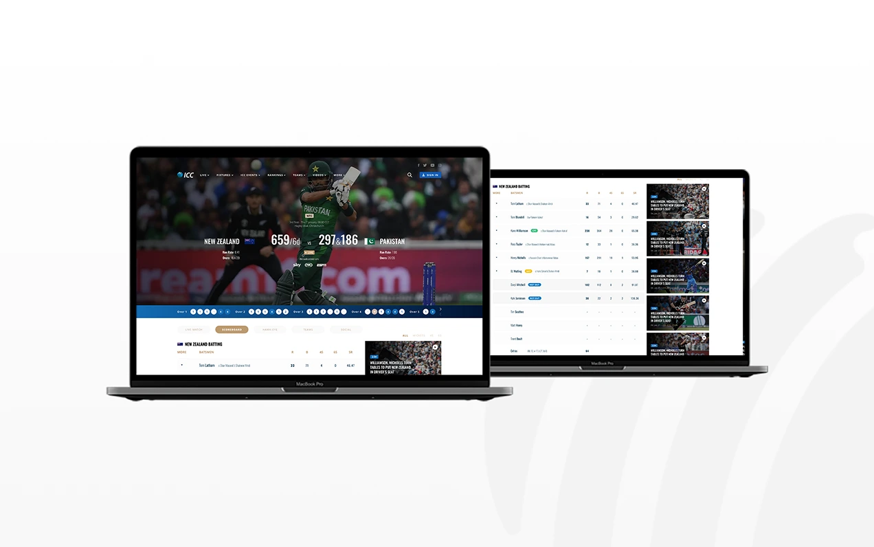 International Cricket Council — Gallery 2