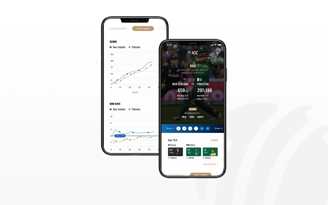 International Cricket Council — Gallery 5
